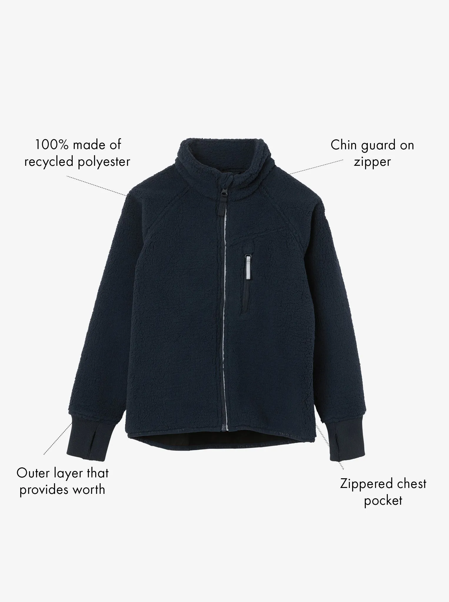 Kids Sherpa Fleece Jacket