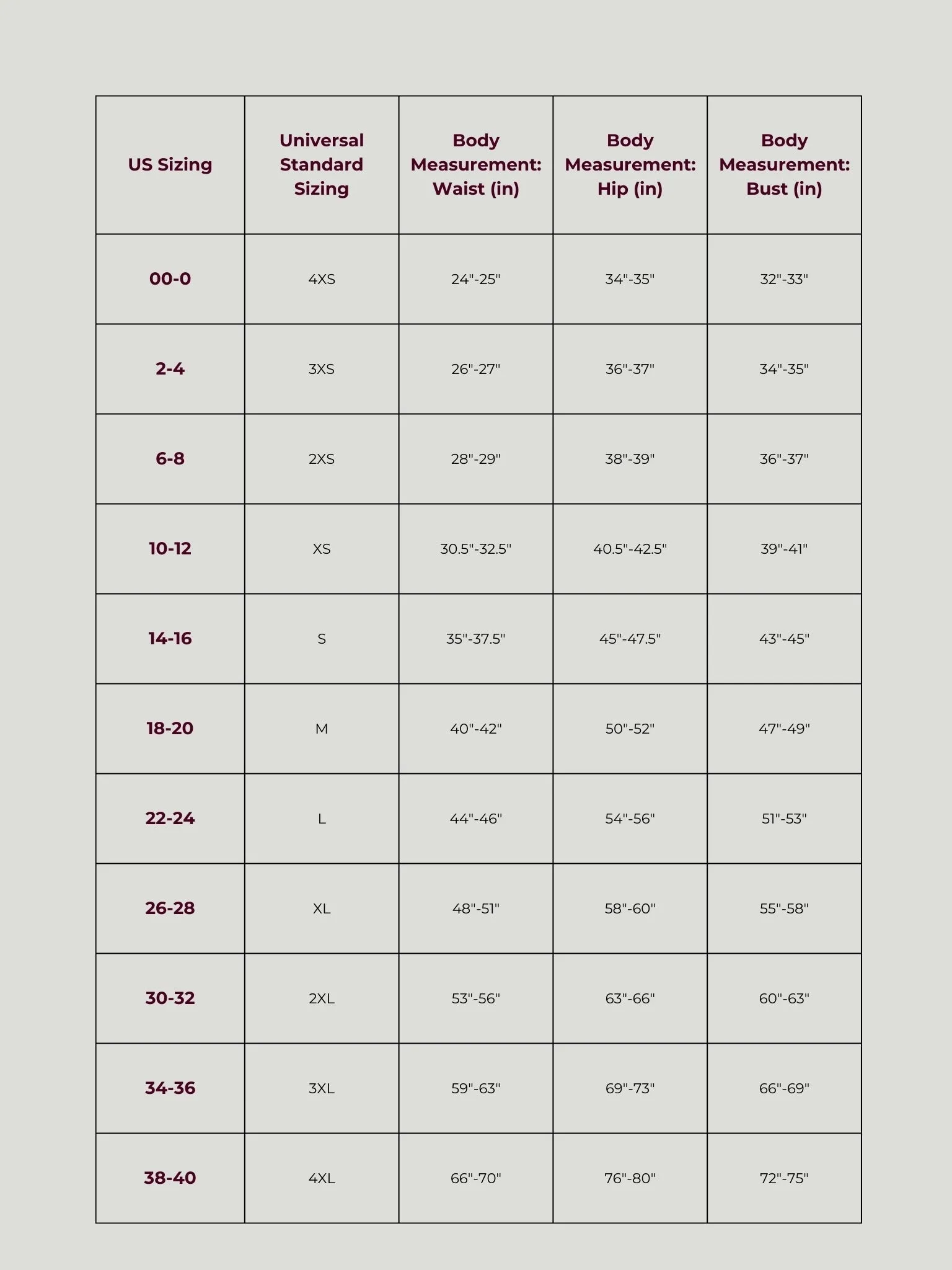 Universal Standard Beas Coat